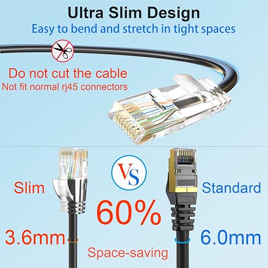 Cat 6 Patch Cable 50 feet, Slim Cat6a Ethernet Cable 10Gbps 550Mhz, UTP Pure - Image 3