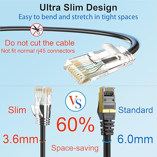 Cat 6 Patch Cable 100 feet, Slim Cat6a Ethernet Cable 10Gbps 550Mhz, UTP Pure - Image 3