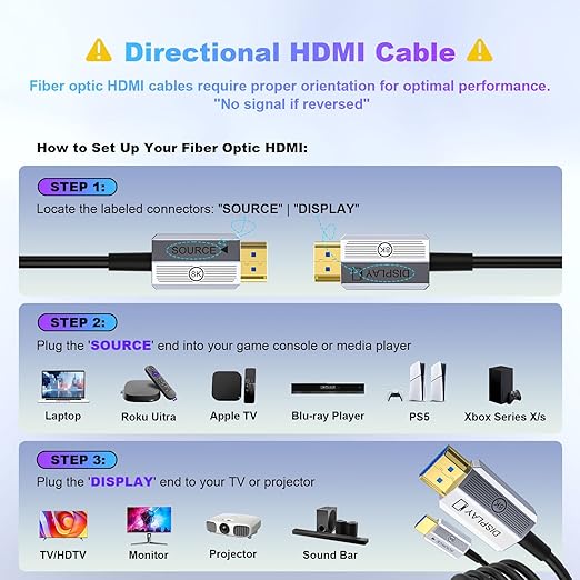 8K Fiber Optic HDMI Cable 30ft, 48Gbps Long HDMI 2.1 Cable 8K@60Hz/4K@120Hz - Image 2