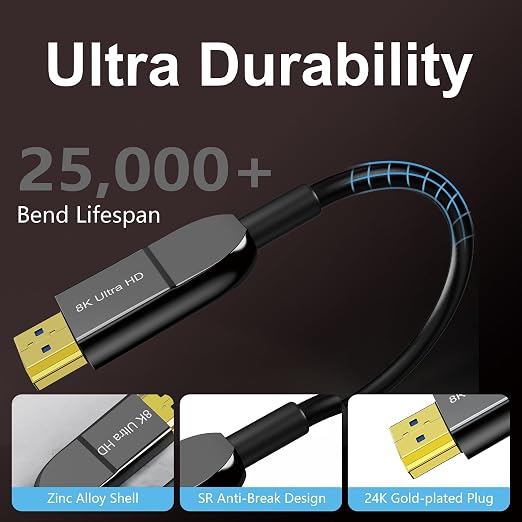 8K Fiber Optic HDMI Cable 6FT, Long Active HDMI 2.1 Cable 48Gbps Ultra High - Image 6