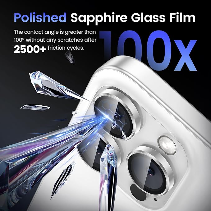 Tensea Camera Lens Protector Compatible - Image 6