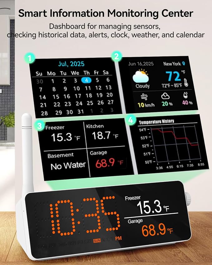 MOCREO WiFi Remote Refrigerator Thermometer, 1/3 Mile Long Range Freezer Alarm - Image 6
