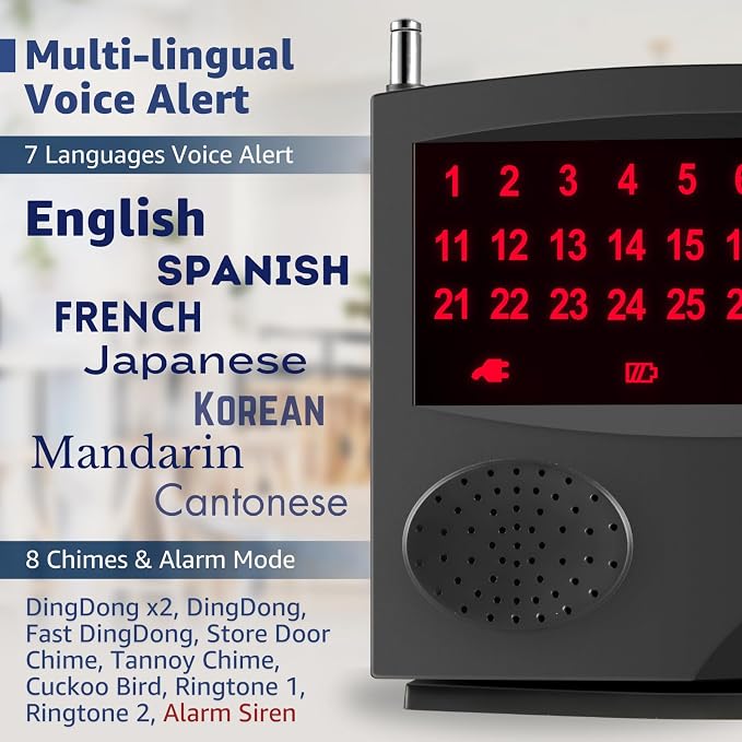 Wireless Calling System Nurse Call System Caregiver Pager - Image 3