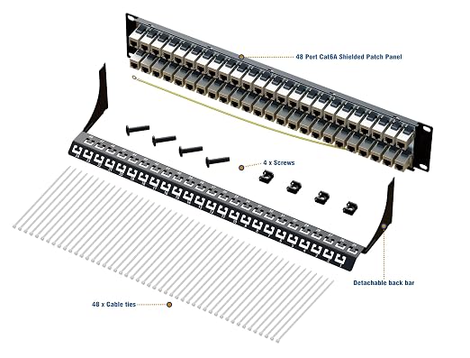 iwillink 10Gbps Patch Panel 48 Port, Shielded RJ45 Through Cat6A Patch Panel - Image 5