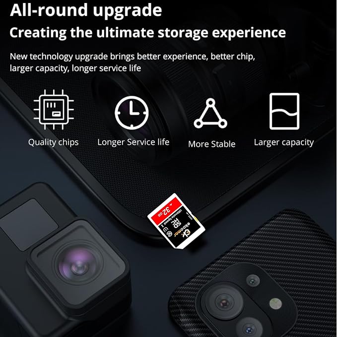 Card - Class 10, High-Speed Memory Card - Image 3