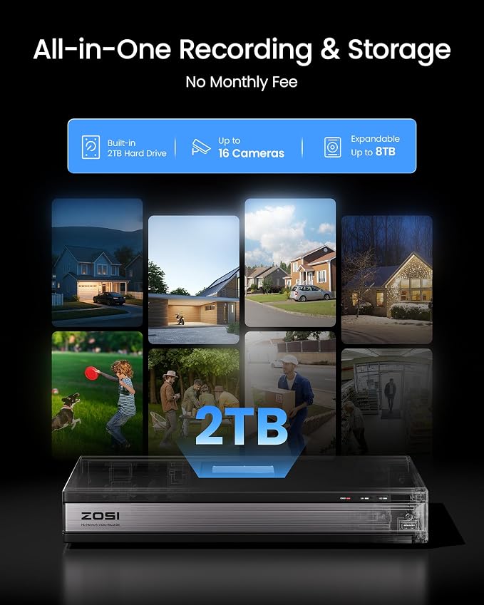 ZOSI 1080p 16 Channel Security Camera System Outdoor - Image 6