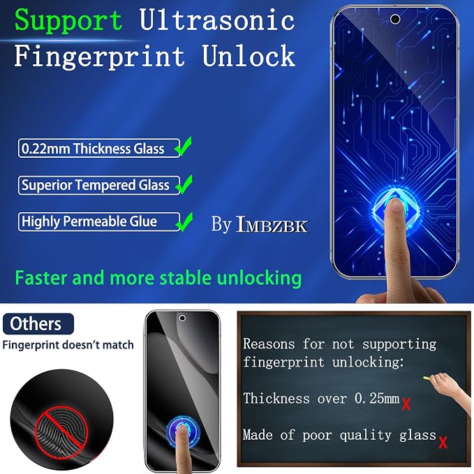 IMBZBK 3 Pack Privacy Screen Protector - Image 5