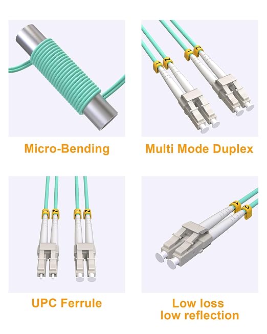 Fiber Patch Cable 2M 10Pack - Image 6