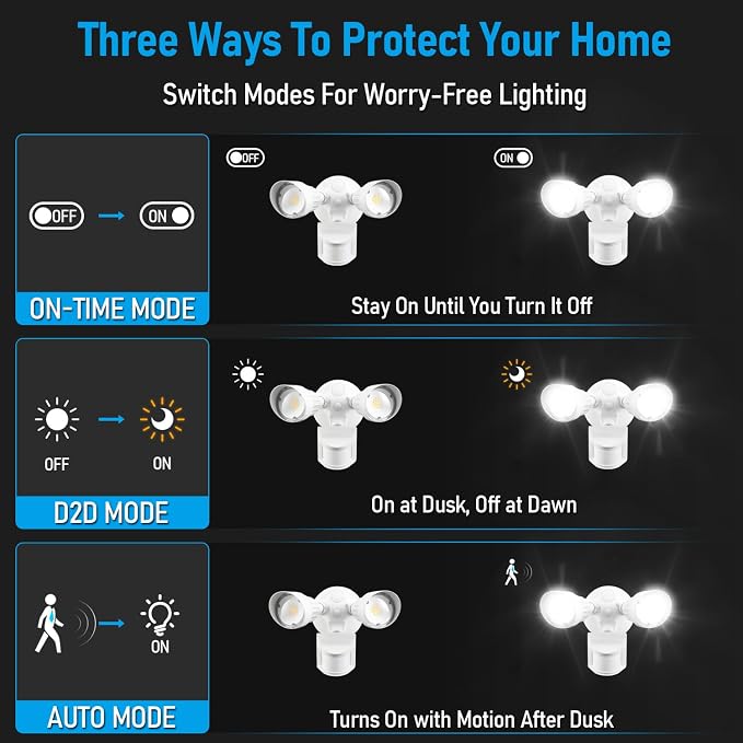 LEONLITE 3CCT LED Security Light, Motion Sensor Outdoor Lights, Dusk to Dawn - Image 3
