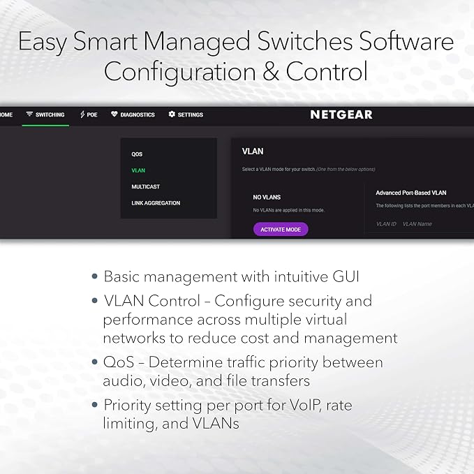 NETGEAR 5 Port PoE Gigabit Ethernet Easy Smart Managed Essentials Switch - - Image 3