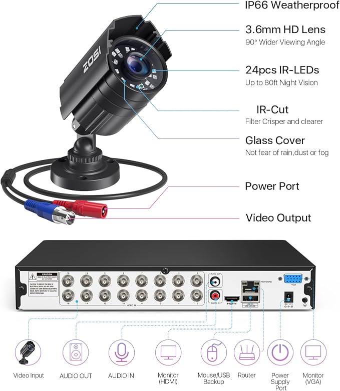 ZOSI 3K Lite 16CH Security Camera System Outdoor - Image 8