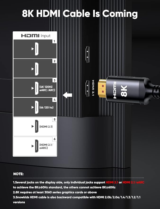 Snowkids 8K HDMI Cables 2.1 10FT 2-Pack 48Gbps 4K Ultra High Speed Cords eARC - Image 2