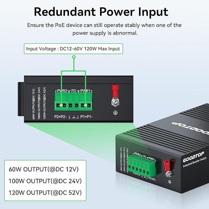 Industrial 5 Port Full Gigabit PoE+ Switch, Built-in 12V/24V to 48V Voltage - Image 5