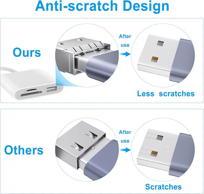 SD Card Reader, USB 3.0 Type C High Speed to SD/TF Card Adapter - Image 6
