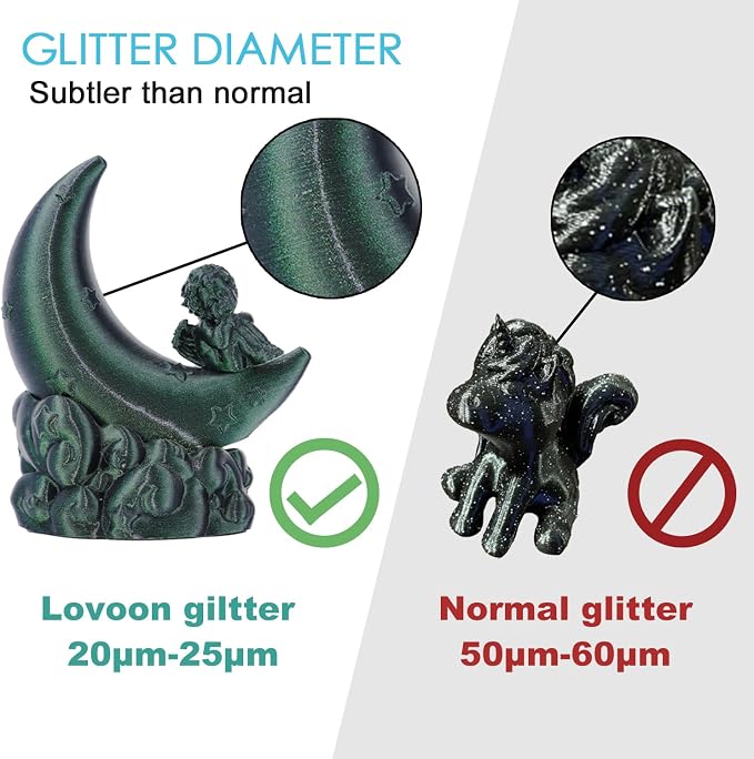 LOVOON 3D Printing PLA Filament 1.75mm Sparkle Glitter, Burnt Titanium 3D - Image 2