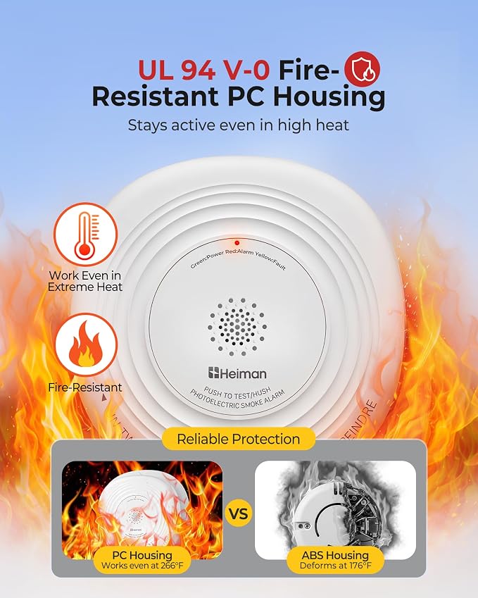 Heiman Smoke Detector 10-Year Sealed Battery Powered, UL 217 10th Certified - Image 7