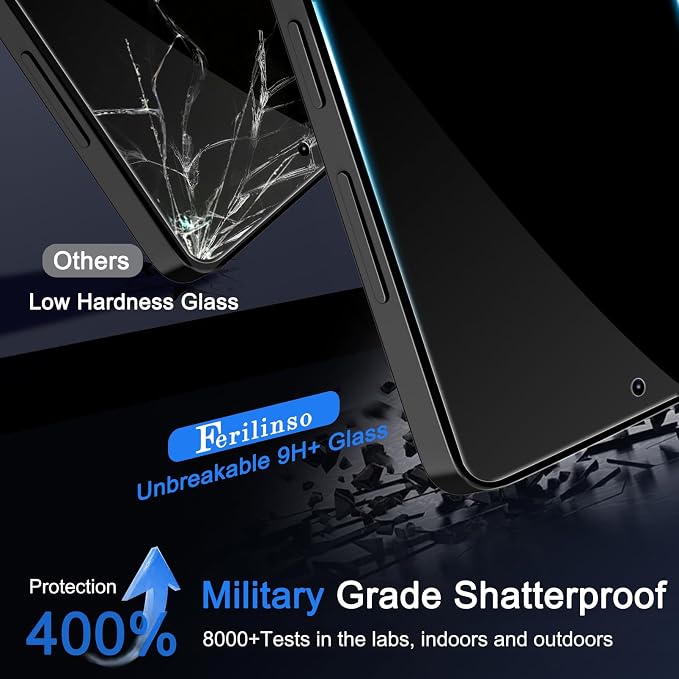 Ferilinso 3 Pack Privacy Screen Protector - Image 4