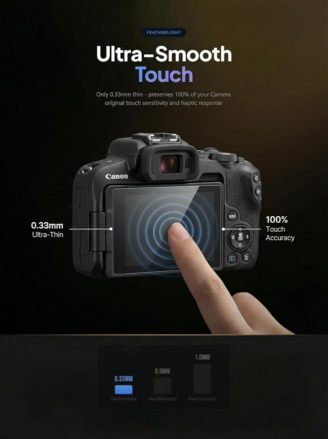 iDaPro Screen Protector for Canon EOS R50 V R50V/EOS R100 /EOS R10 + Hand - Image 7
