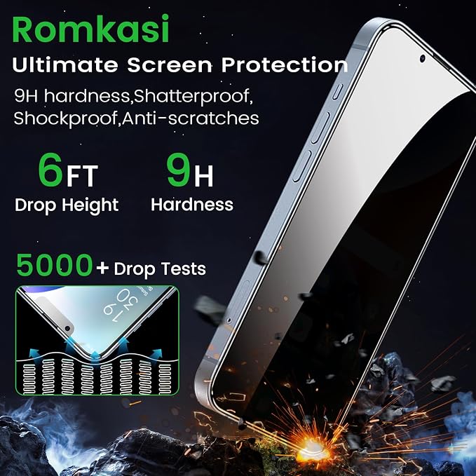 Romkasi 3 Pack Privacy Screen Protector - Image 4