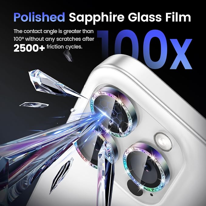 Tensea Camera Lens Protector Compatible - Image 6