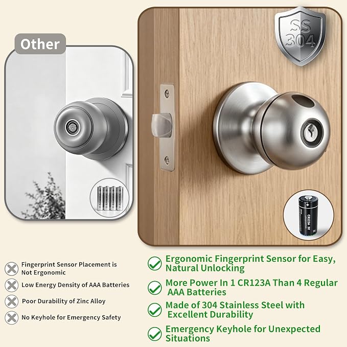 Fingerprint Door Lock, Self-Learning Biometric Smart Door Knob | 4 Modes - Image 7