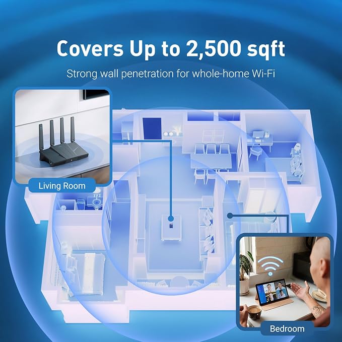 GL.iNet GL-BE6500 WiFi 7 Router - Image 5