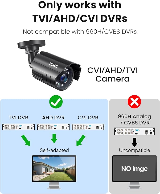 ZOSI 1080P HD TVI Security Camera - Image 3
