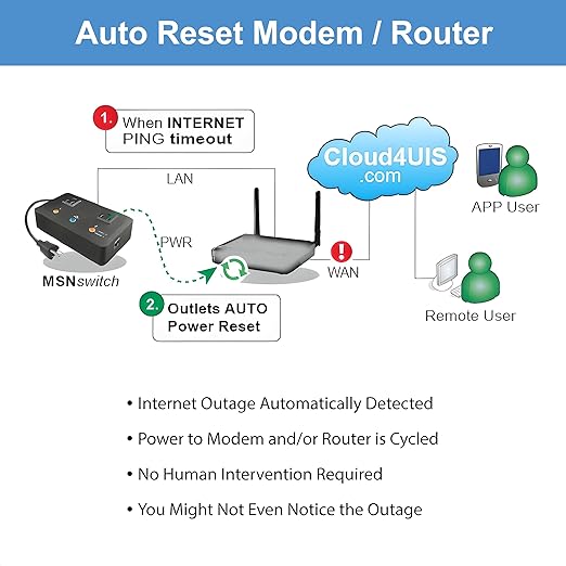 MSNSwitch2 Internet Enabled IP Remote Power Switch - Image 2