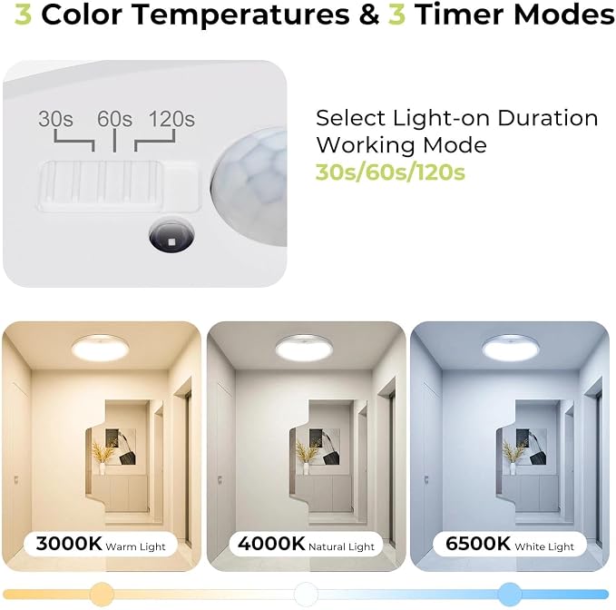 hepside 4 Pack Motion Sensor Ceiling Light Wired, 3000K/4000K/6500K LED Flush - Image 2