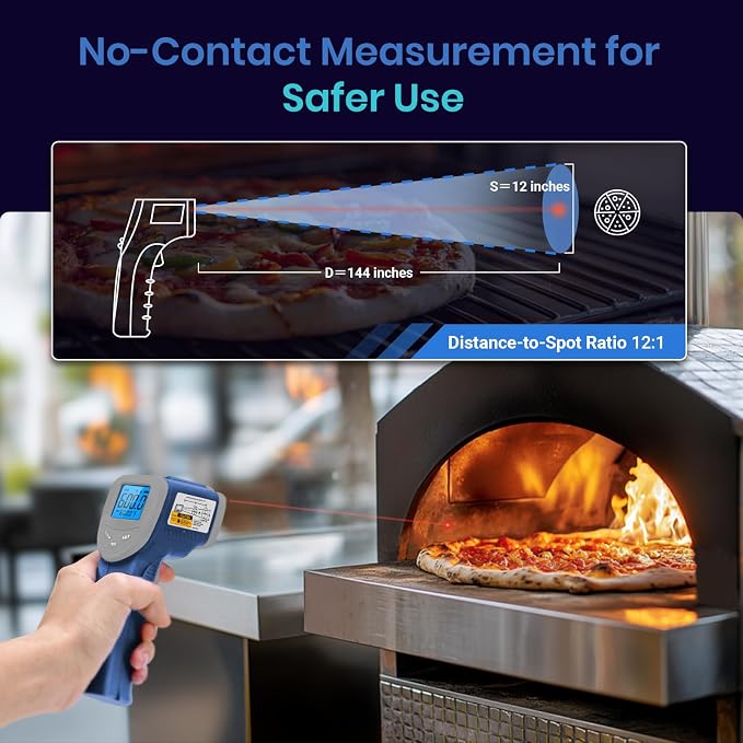 Etekcity Infrared Thermometer Laser Temperature Gun 1080, -58°F~ 1130°F - Image 6