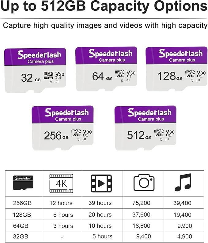Micro SDXC Memory Card 256GB-Speederlash Camera Plus TF Card - Image 6