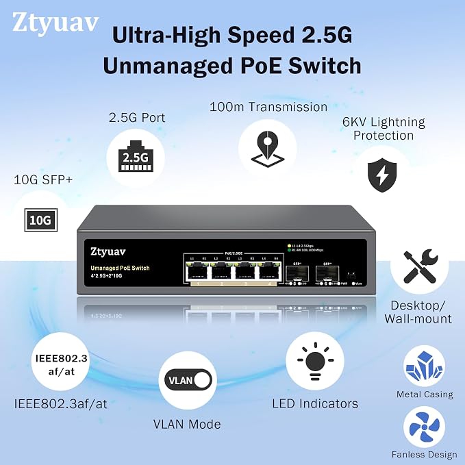 6 Port Unmanaged 2.5G PoE Switch - Image 3