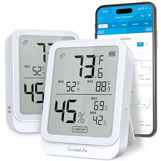 GoveeLife Hygrometer Thermometer H5104 2Pack, Remote LCD Digital Hygrometer by GoveeLife