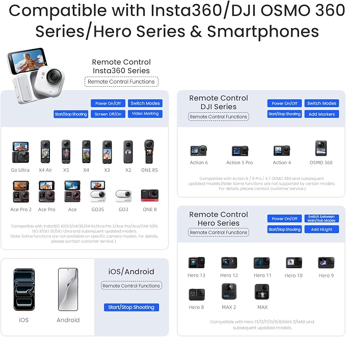Wireless Remote Control for DJI OSMO 360/Action 6/5 Pro/ 4, for GoPro Hero - Image 2