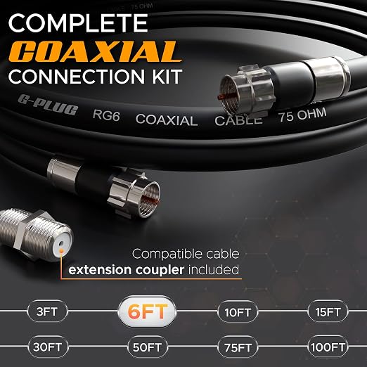 G-PLUG 6FT RG6 Coaxial Cable Connectors Set - Image 2