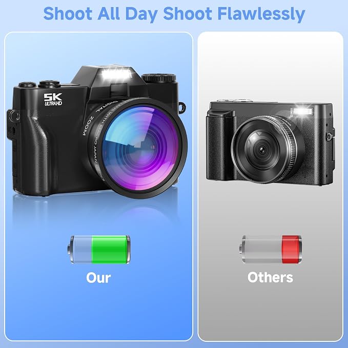 Digital Camera, UHD 75MP 5K Digital Cameras - Image 8