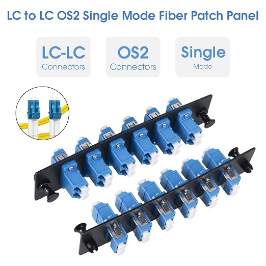 6 Duplex LC/UPC Fiber Patch Panel - Image 4