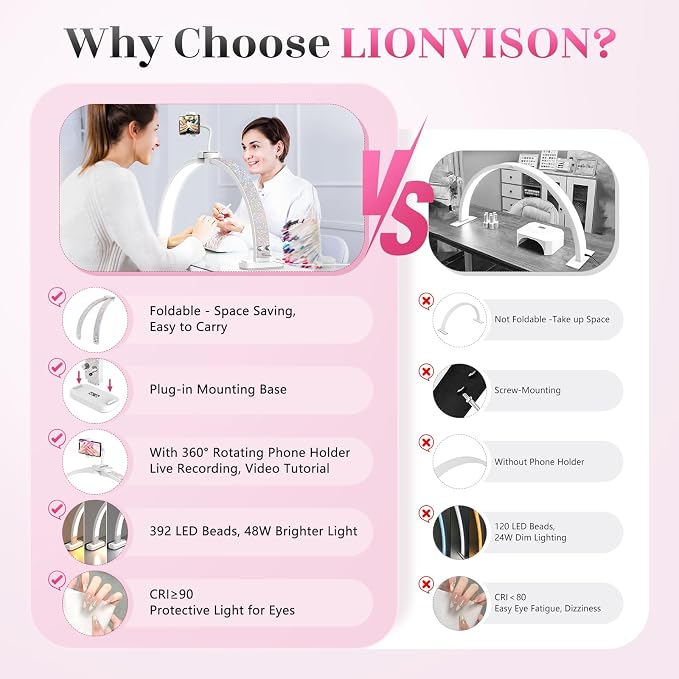 LIONVISON Half Moon Light for Nail Desk: 31-inch Manicure Table Light - 48W - Image 4