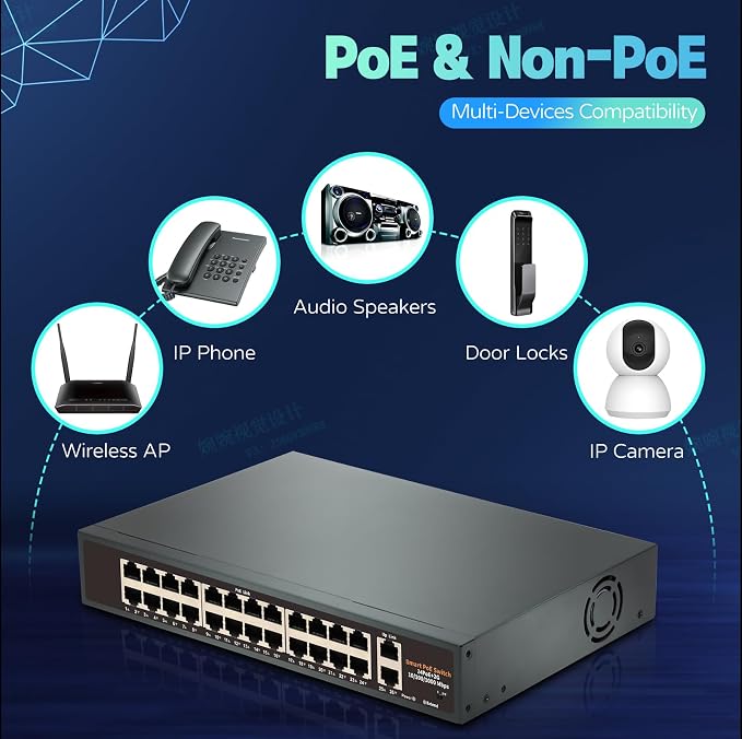 24-Port Unmanaged Gigabit PoE+ Switch - Image 7