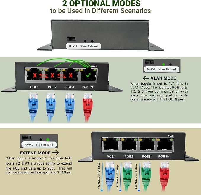 POE Powered 3 Port Switch & Network Cat5 Cat6 Midspan Cable Range Extender Pass - Image 3