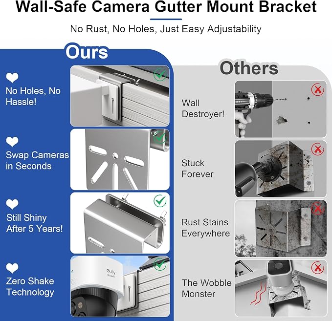 2 PCS ViewKurM Gutter Mount for Security Cameras, Stainless Steel Camera Mount - Image 4