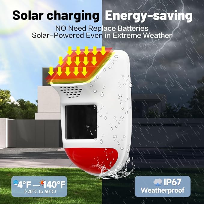 Solar Motion Sensor Alarm - Image 5