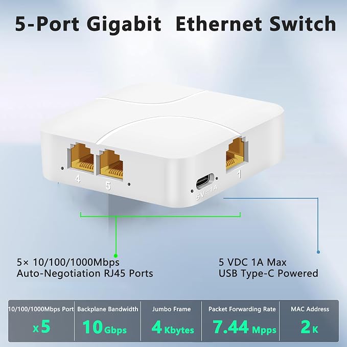 5 Port Gigabit Ethernet Switch Type-C 5V Powered 1000Mbps 1 in 4 Out Network - Image 4