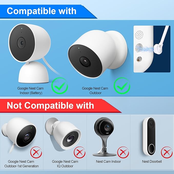 Solar Panel for Google Nest Camera, 5W Solar Power Charger for Nest Camera - Image 3