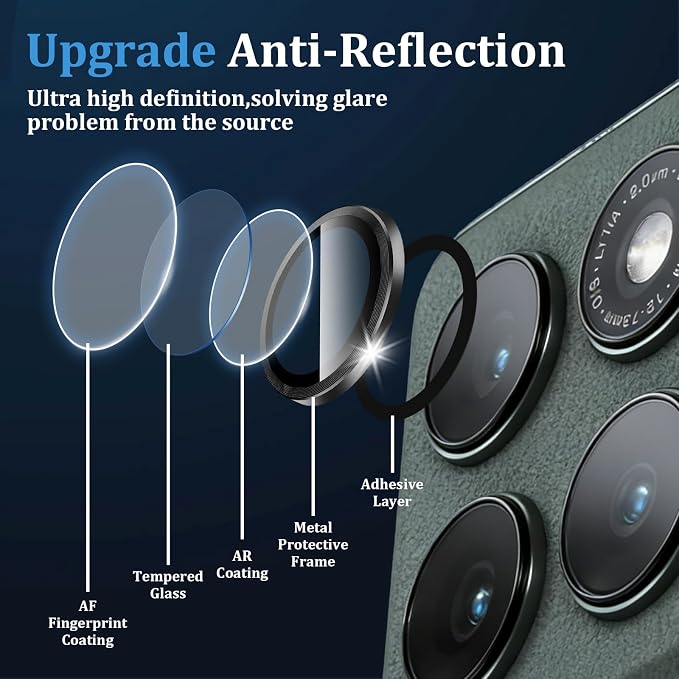 Compatible with Motorola Moto Edge 2025 Camera Lens Protector, Individual Metal - Image 4
