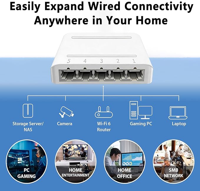 5 Port 10/100Mbps Fast Ethernet Switch Type-C 5V Powered Desktop Network Hub - Image 6