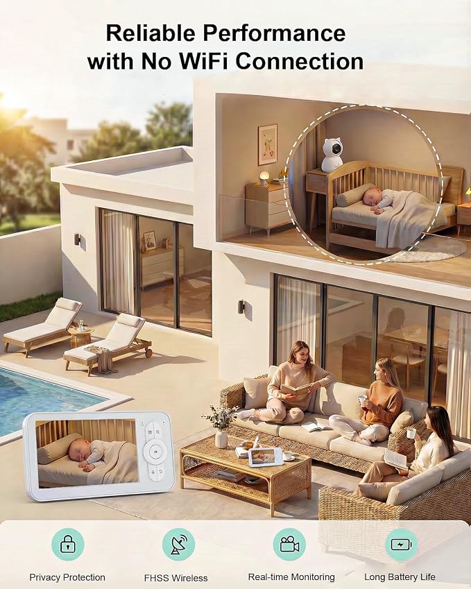 Baby Monitor with Camera and Audio, Secure FHSS Connection, Night Vision - Image 5