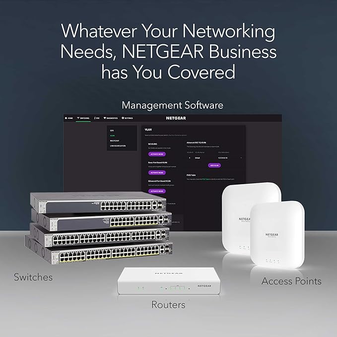 NETGEAR 16-Port Gigabit Ethernet Unmanaged PoE Switch - - Image 6