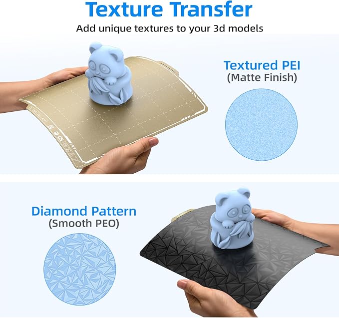 BIQU Designer Series Smooth PEO+Textured PEI Build Plate - Image 2
