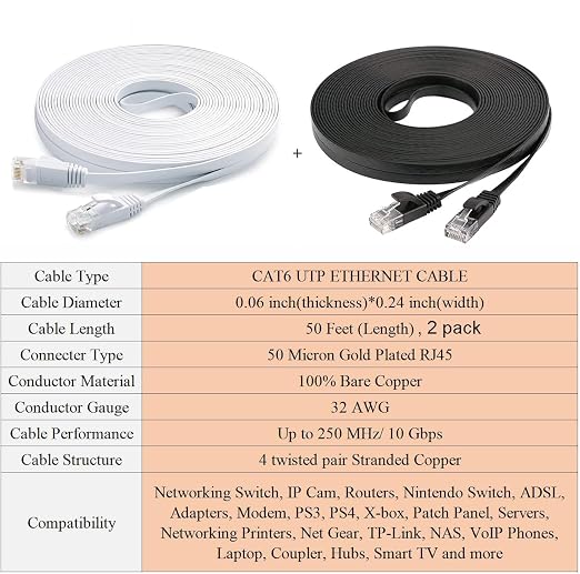 DAYEDZ Cat 6 Ethernet Cable 50ft 2 Pack LAN Cable Faster Than Cat5e/Cat5 - Image 6